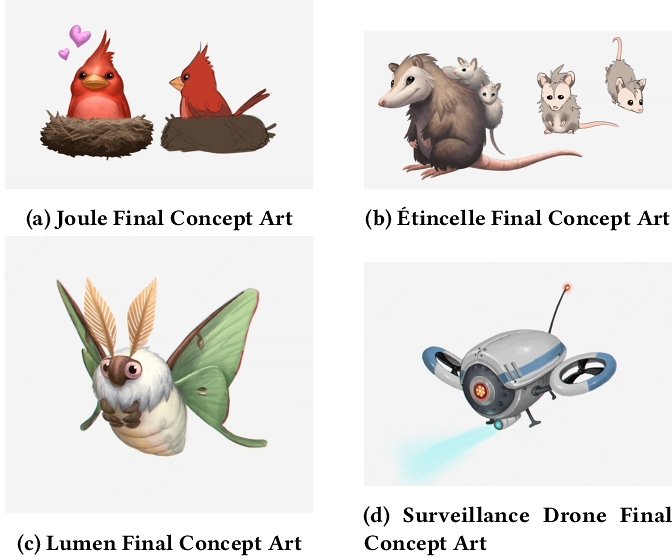 Final concept art of Joule the bird, Étincelle the opossum, Lumen the moth and the surveillance drone